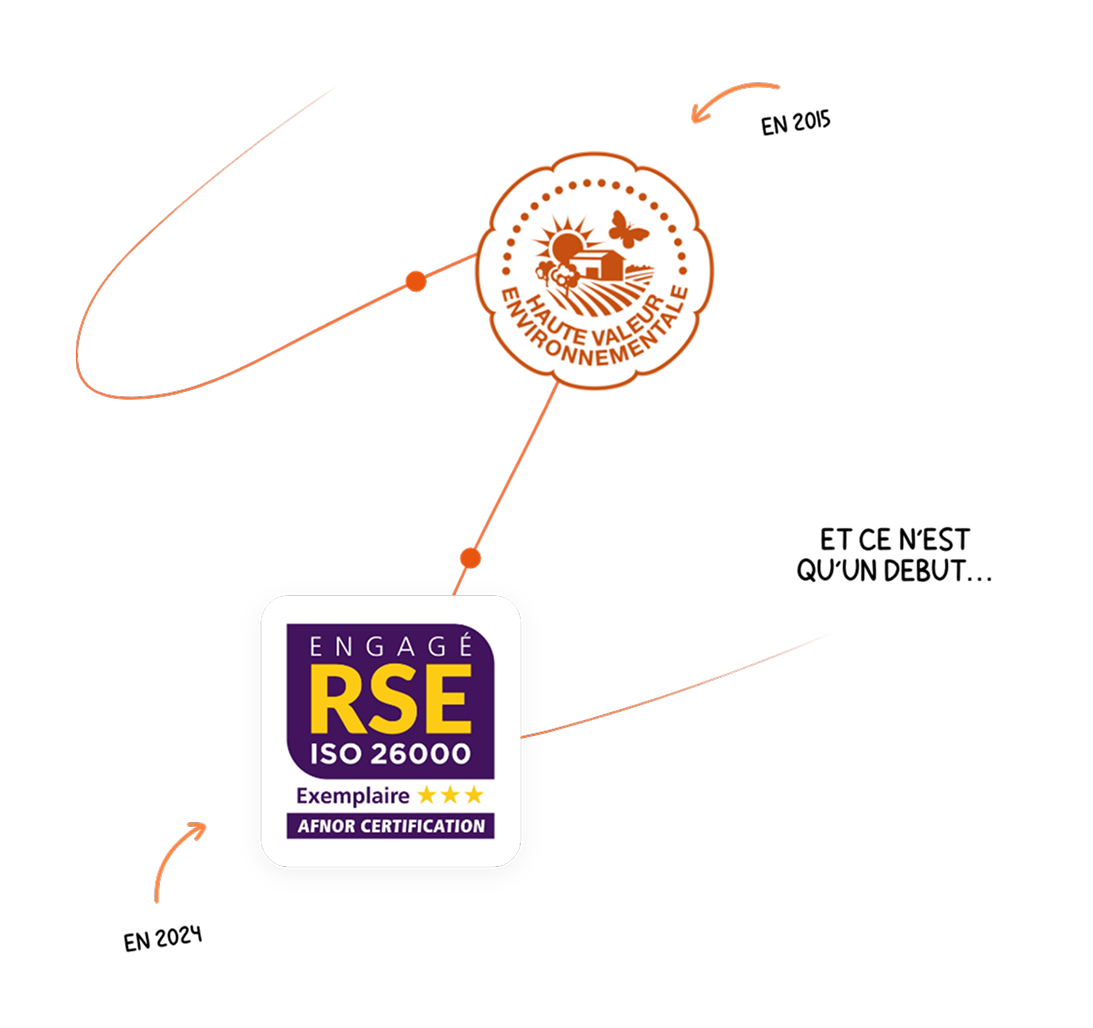 schema-rse.png